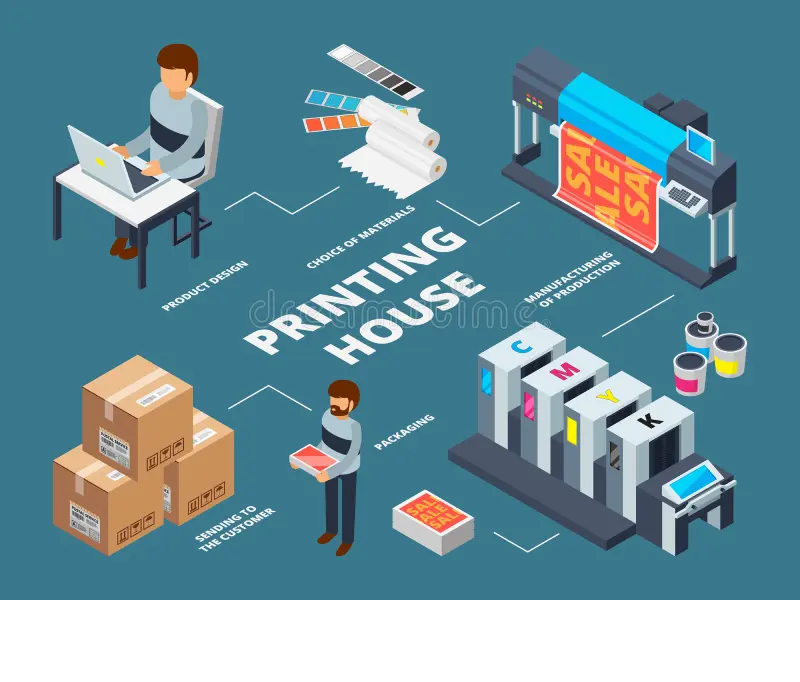 Home & Office Electronics